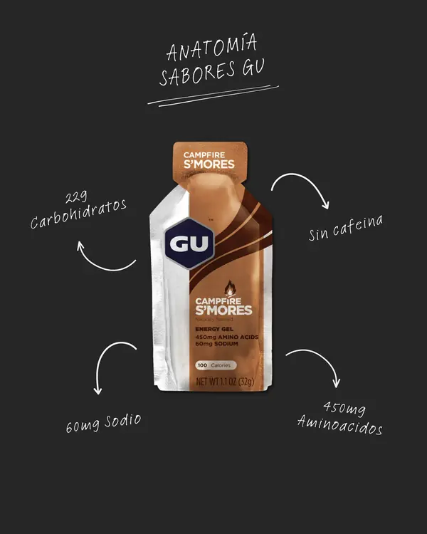 Campfire S'mores